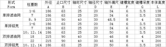 rk径向柱塞泵